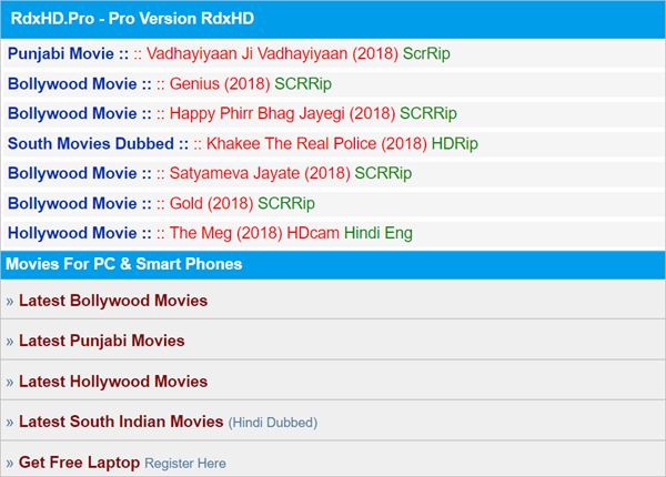 Free Download Full Hd Hollywood Movies In Hindi For Mobile
